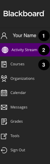 Blackboard Menu